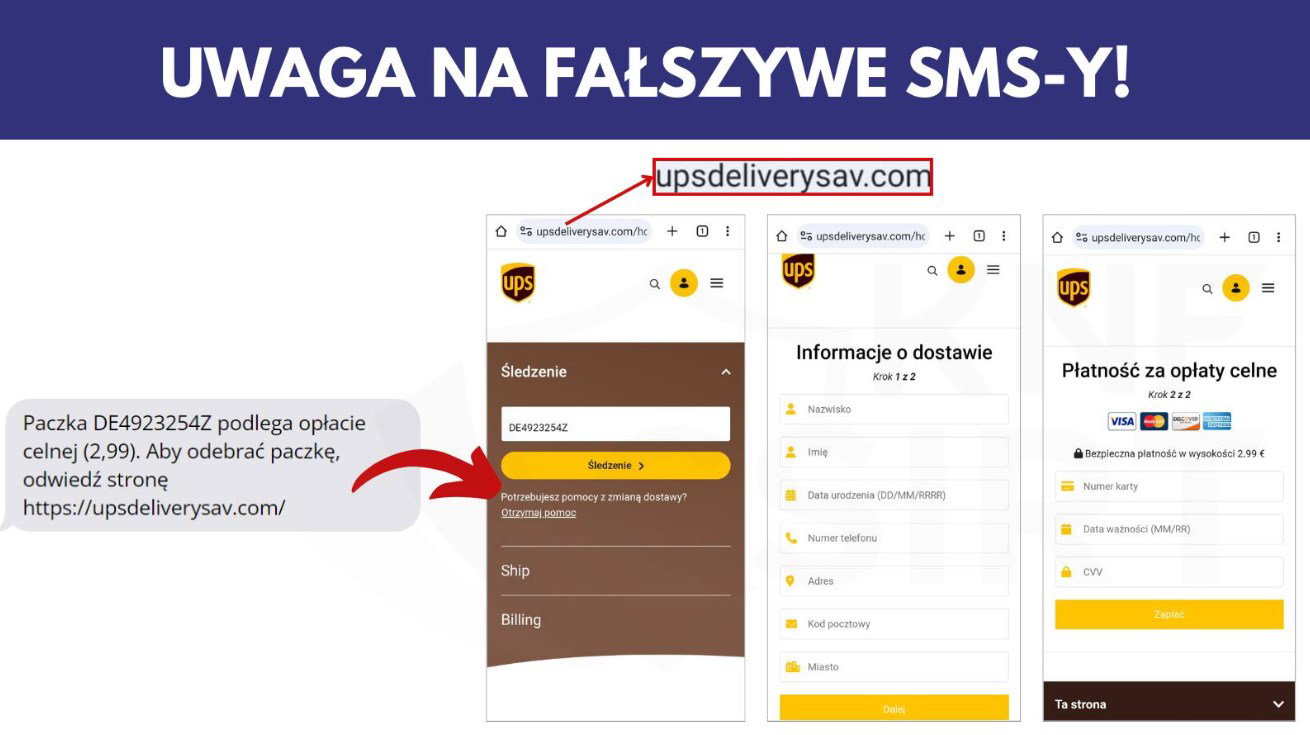 Wyłudzenia danych za pośrednictwem fałszywych SMS
